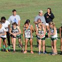 District Meet - Oct 22